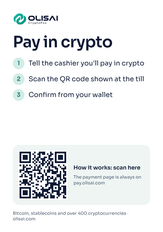 Counter sign with QR code
