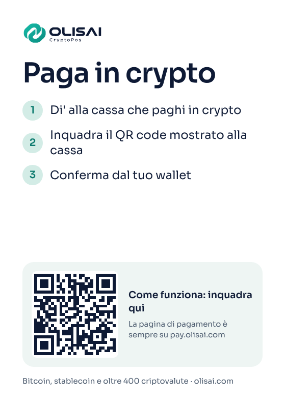 Cartello da banco con QR code